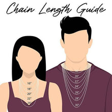 Load image into Gallery viewer, Stainless Steel Figaro Chain Necklace

