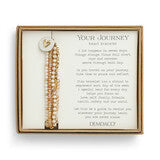 Load image into Gallery viewer, Your Journey Champagne Love Bracelet

